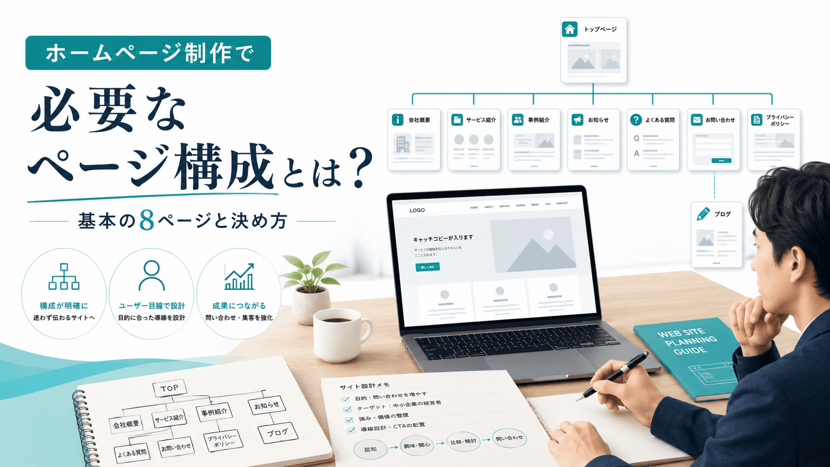 ホームページ制作で必要なページ構成とは？基本の8ページと決め方を制作会社が解説