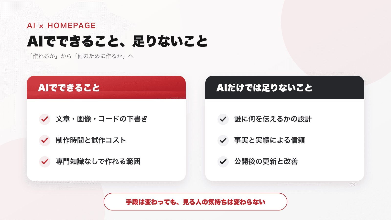 AIホームページ作成はどこまで使える?無料ツールの実力と限界を制作会社が正直に解説