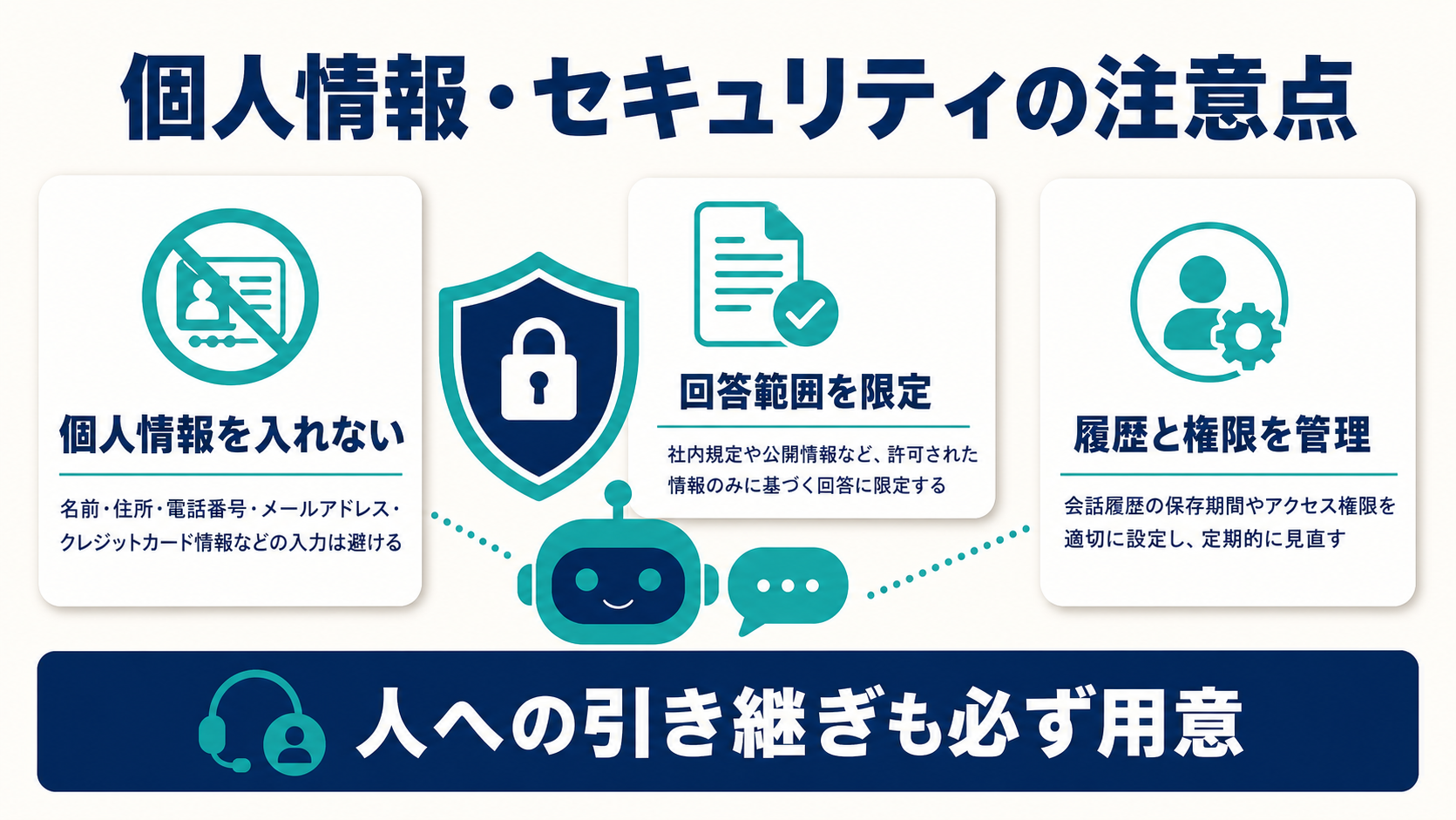 AIチャットボットの個人情報とセキュリティの注意点