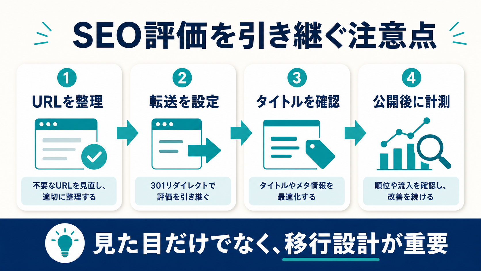 ホームページリニューアルでSEO評価を引き継ぐ注意点