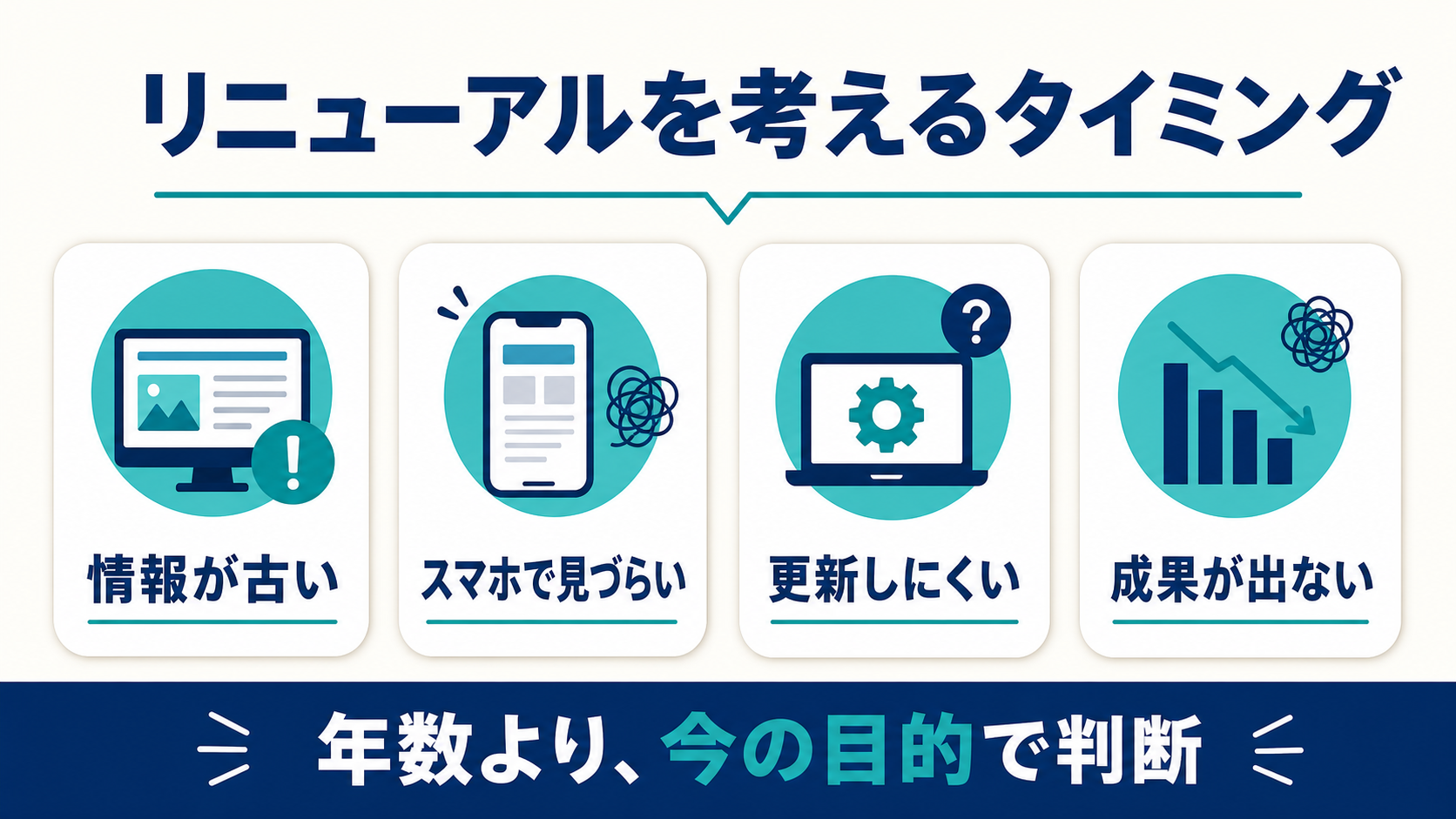 ホームページのリニューアルを考えるタイミング