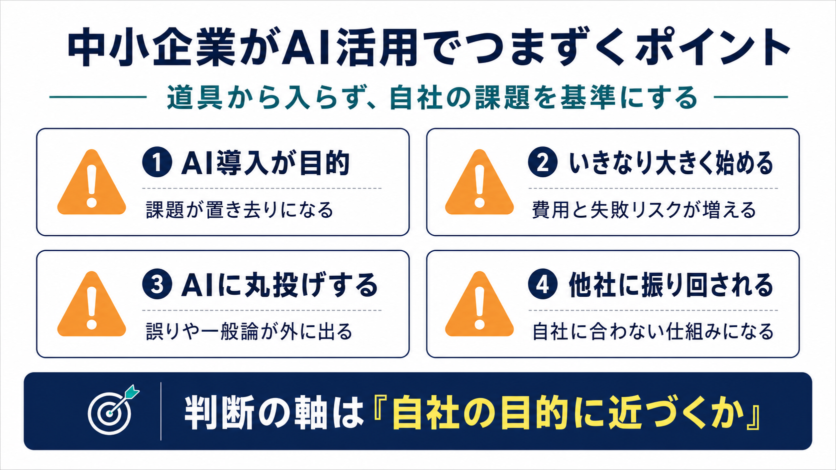 中小企業がAI活用でつまずくポイント4つ(AI導入が目的になる・いきなり大きく始める・AIに丸投げする・他社に振り回される)をまとめた図